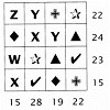 17 Question IQ Test
